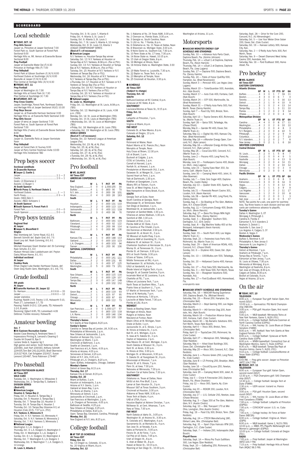 Local Schedule Prep Boys Soccer Prep Boys Tennis Grade Football