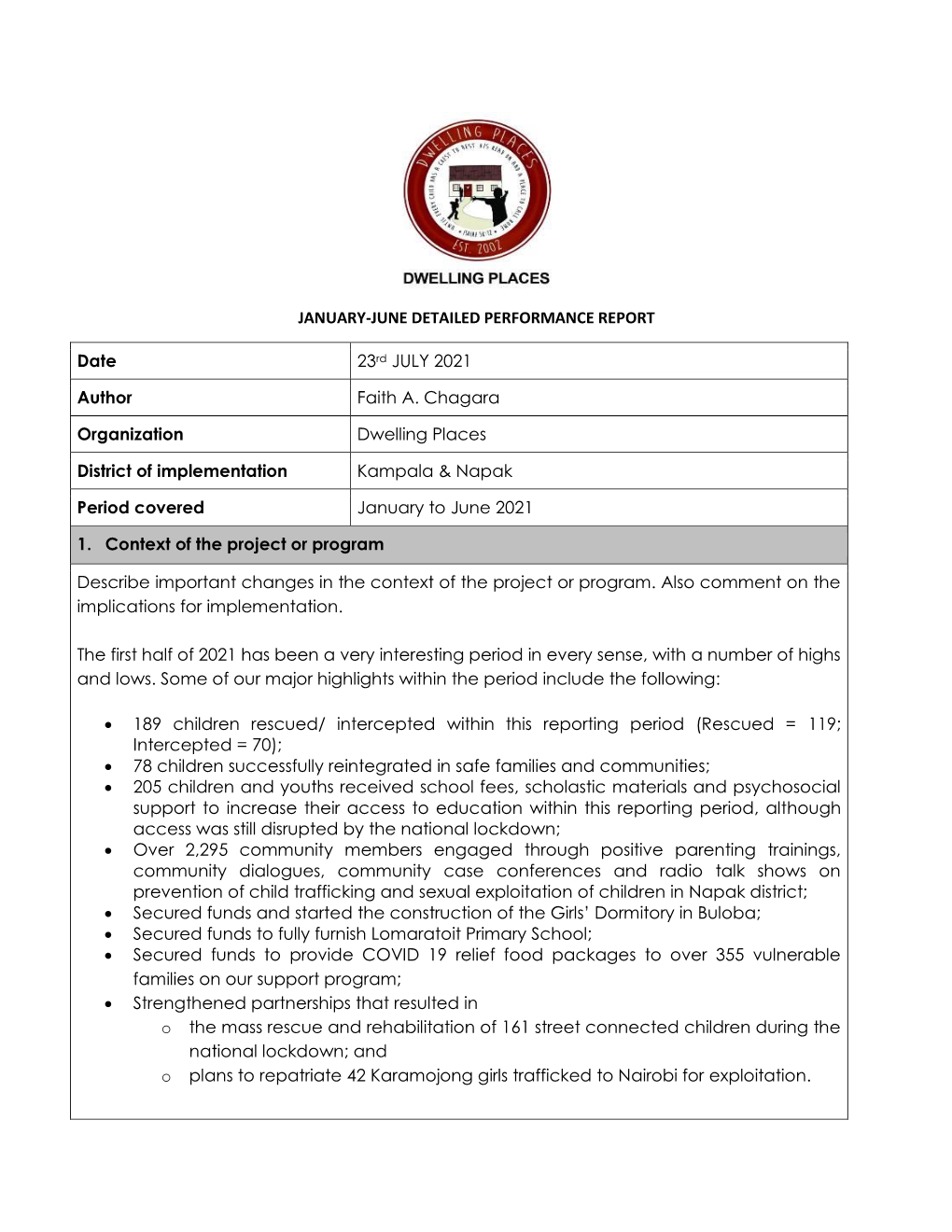 JANUARY-JUNE DETAILED PERFORMANCE REPORT Date 23Rd JULY 2021 Author Faith A. Chagara Organization Dwelling Places District of Im