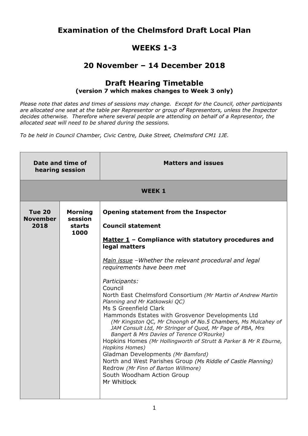 Examination of the Chelmsford Draft Local Plan WEEKS 1-3 20 November