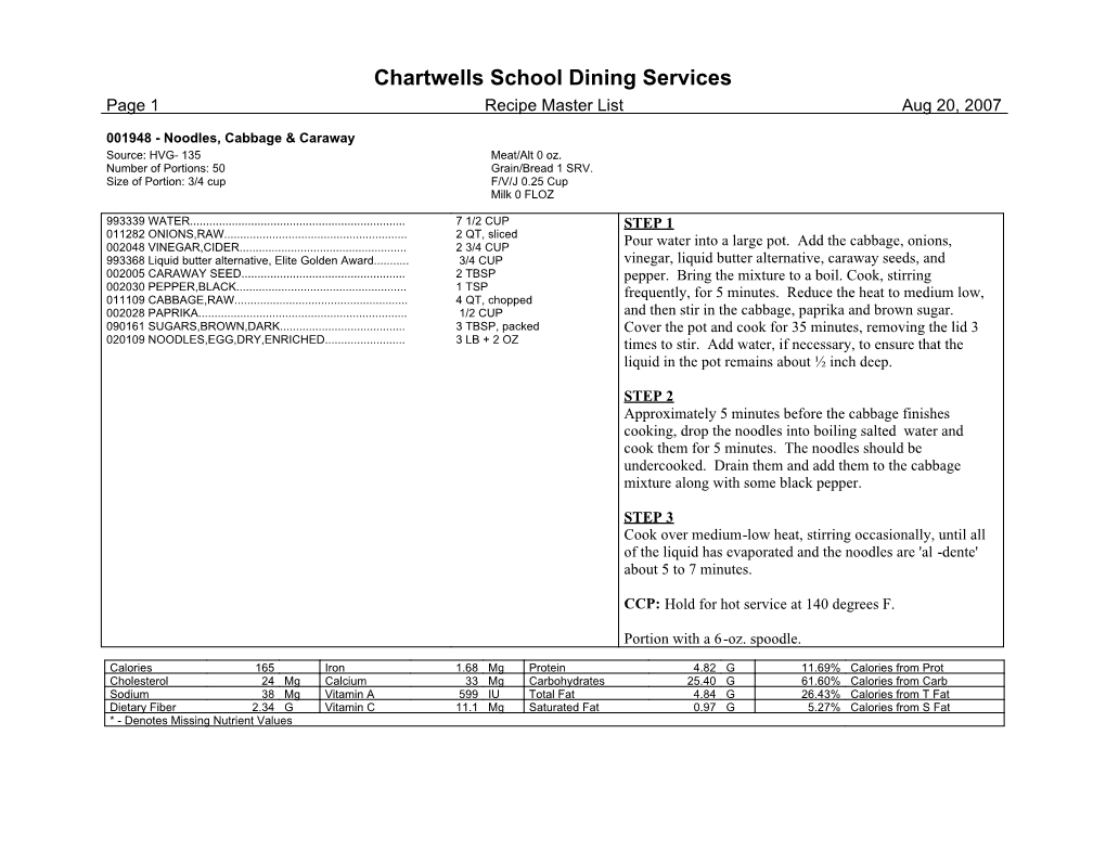 Chartwells School Dining Services Page 1 Recipe Master List Aug 20, 2007