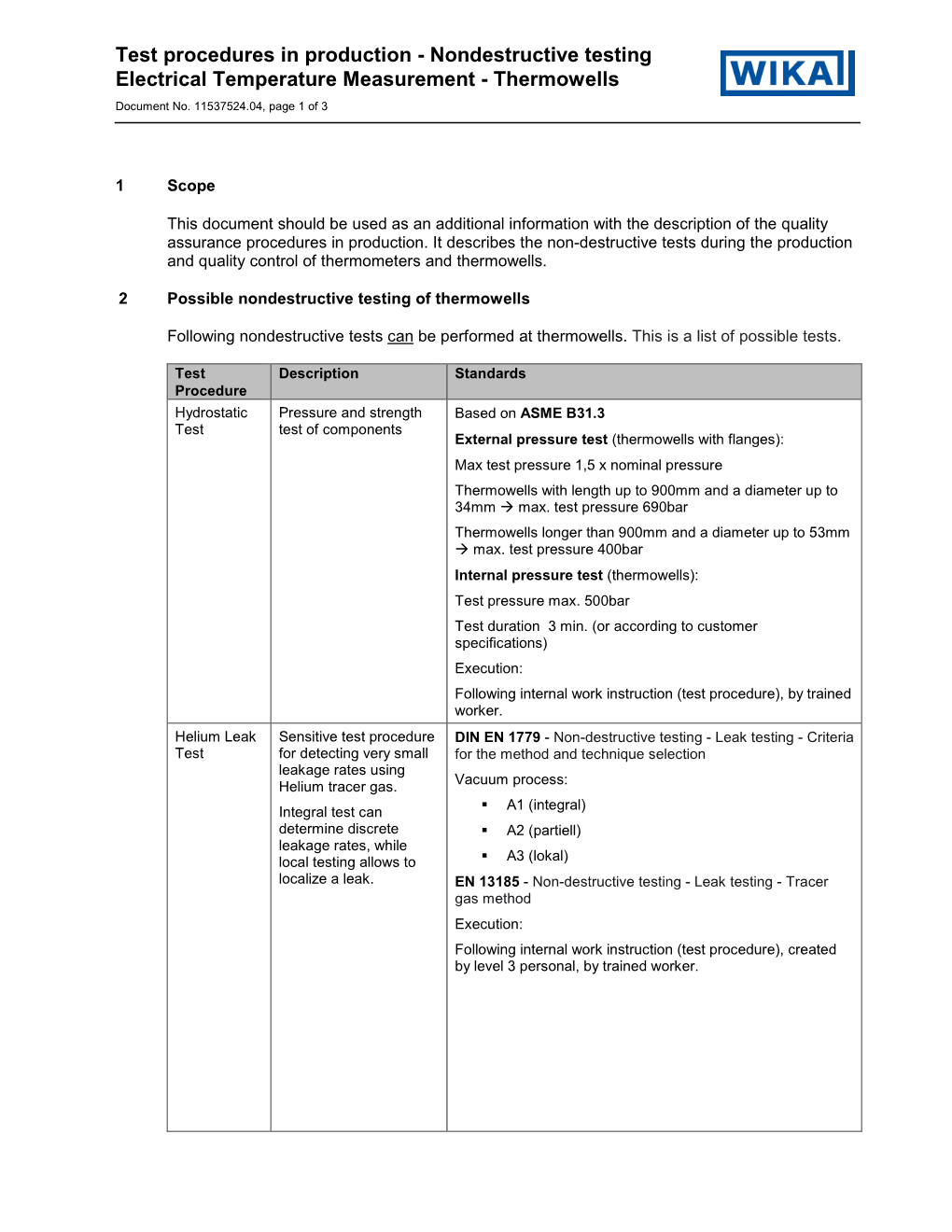 Test Procedures in Production - Nondestructive Testing Electrical Temperature Measurement - Thermowells Document No