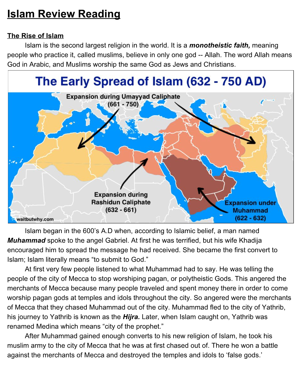 Islam Review Reading