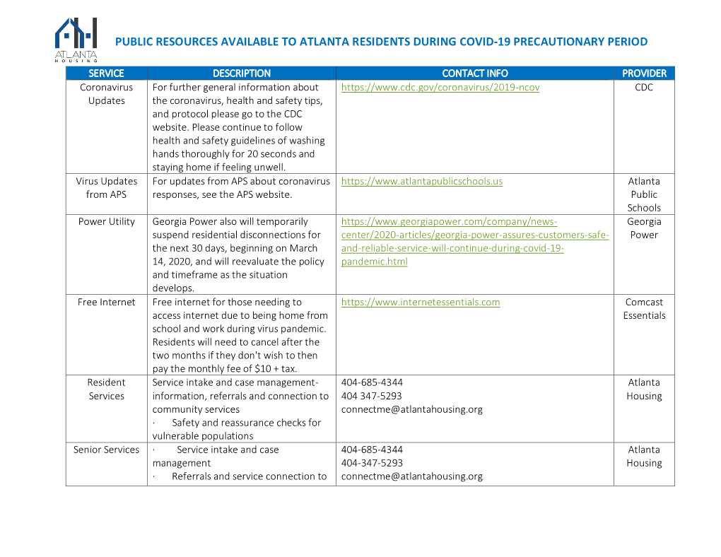 Public Resources Available to Atlanta Residents During Covid-19 Precautionary Period