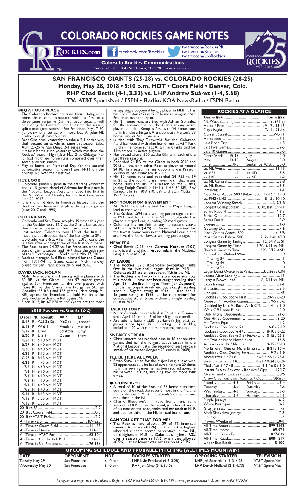 Colorado Rockies Game Notes