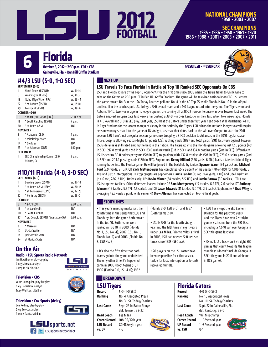 Game 6 Notes Vs. Florida