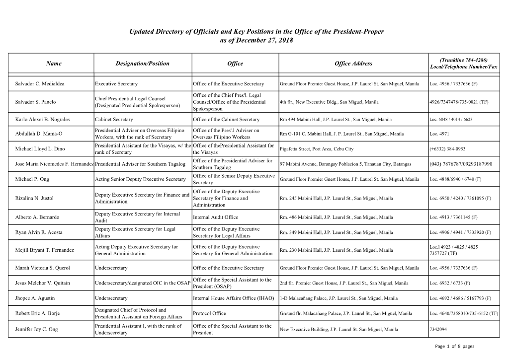 Updated Directory of Officials and Key Positions in the Office of the President-Proper As of December 27, 2018