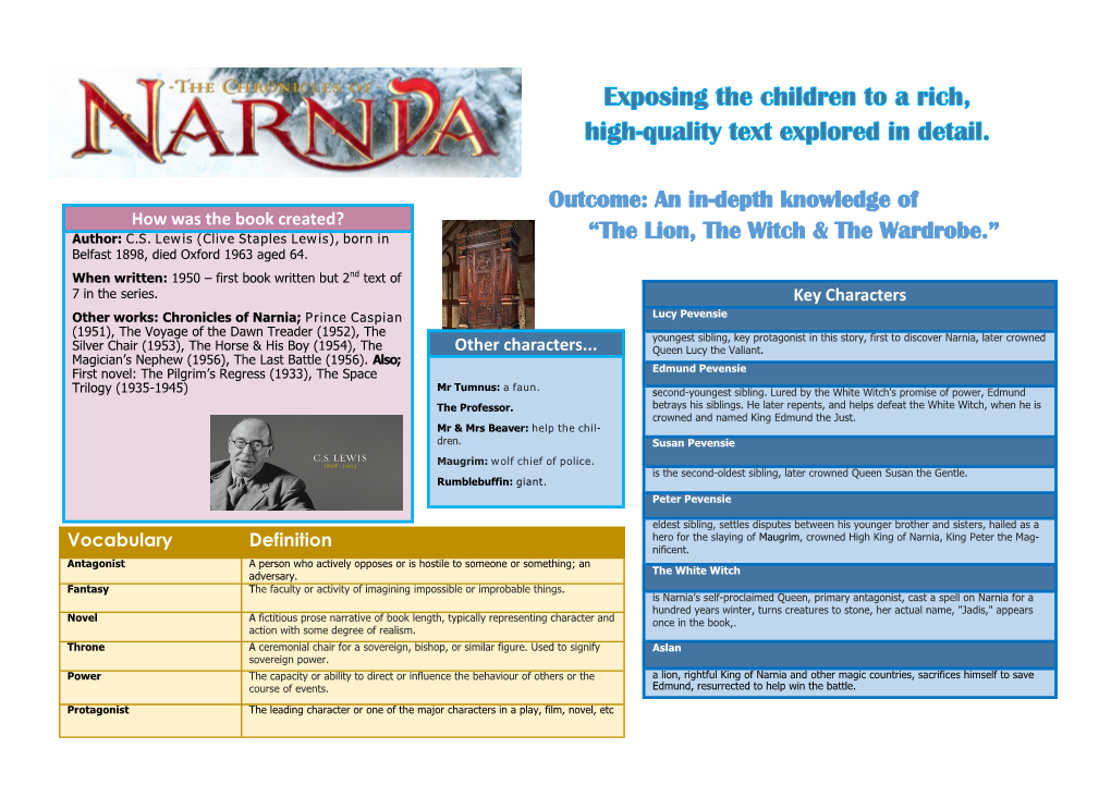 Knowledge Organiser