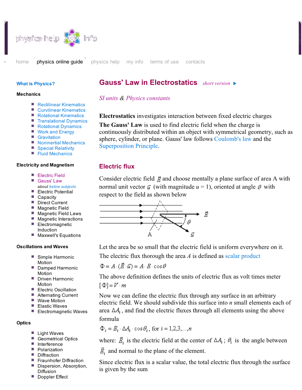 Gauss' Law in Electrostatics Short Version