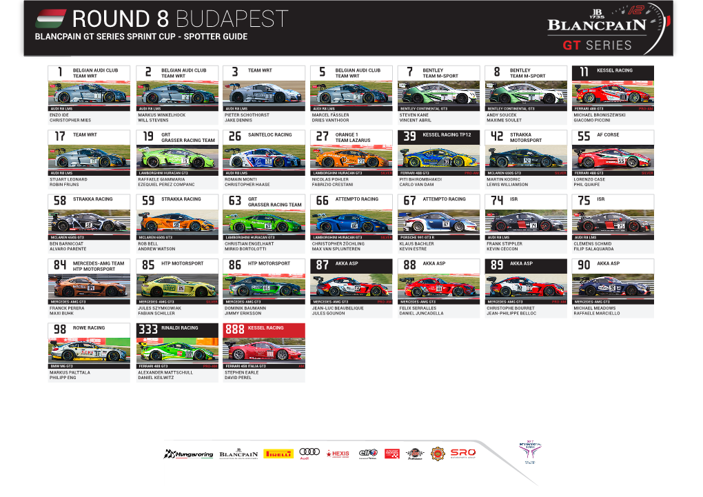 Spotter Guide