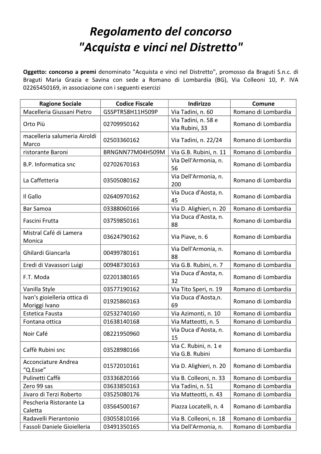 Regolamento Del Concorso "Acquista E Vinci Nel Distretto"