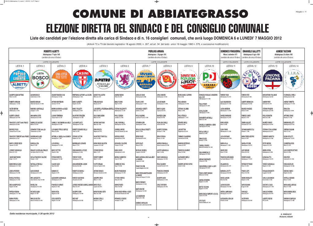 Abbiategrasso.Pdf