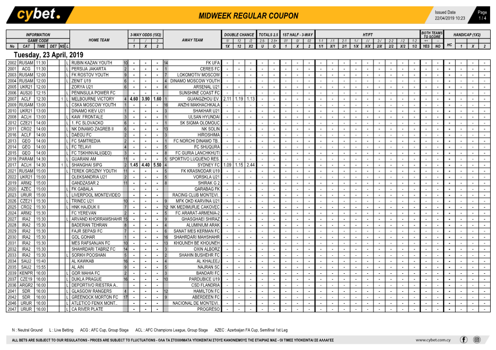 Midweek Regular Coupon 22/04/2019 10:23 1 / 4