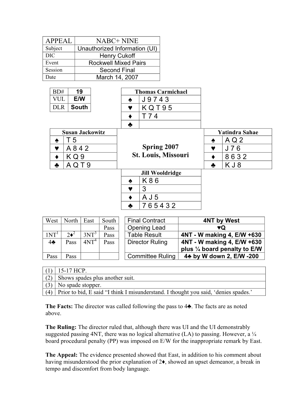 APPEAL NABC+ NINE Subject Unauthorized Information (UI) DIC Henry Cukoff Event Rockwell Mixed Pairs Session Second Final Date March 14, 2007