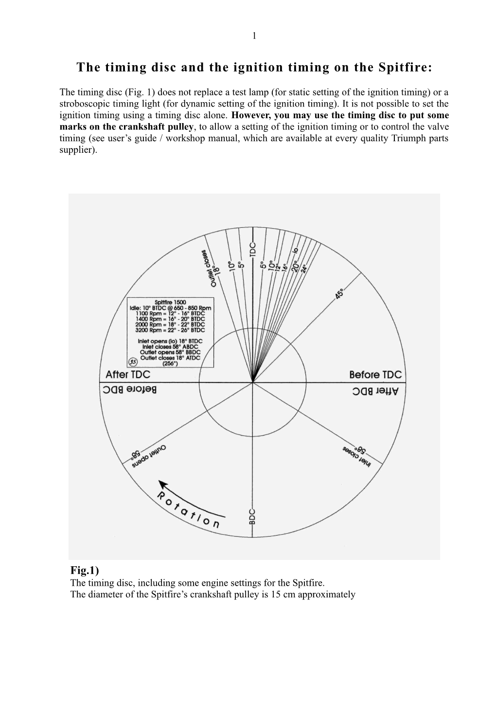 The Timing Disc and the Ignition Timing on the Spitfire