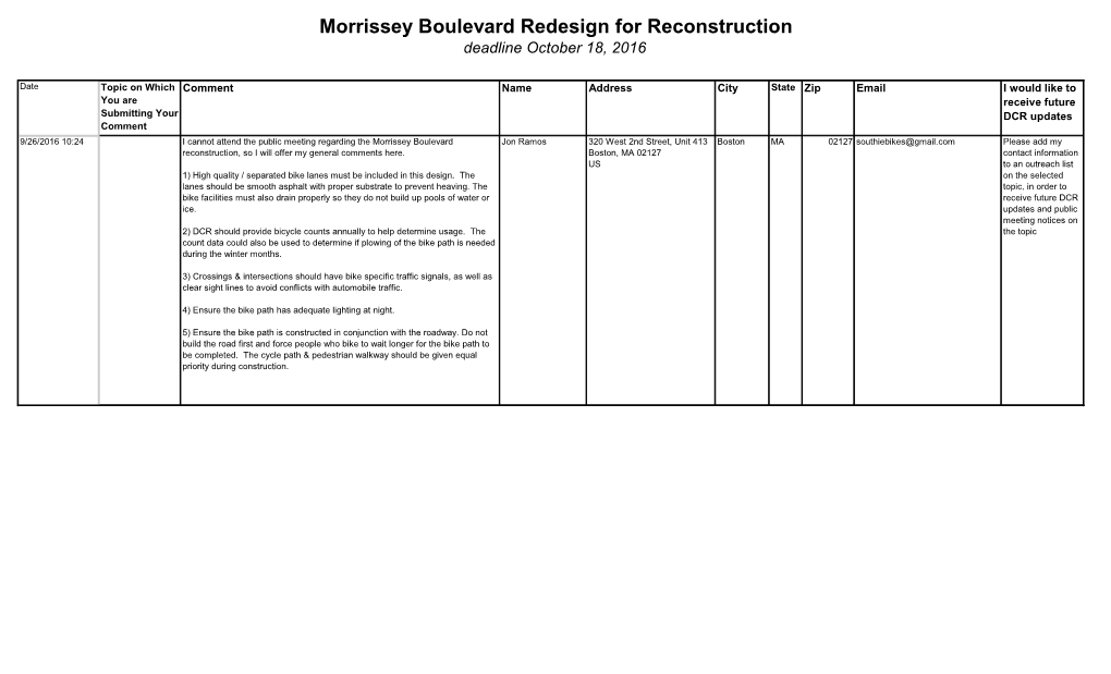 Morrissey Boulevard Redesign for Reconstruction Deadline October 18, 2016