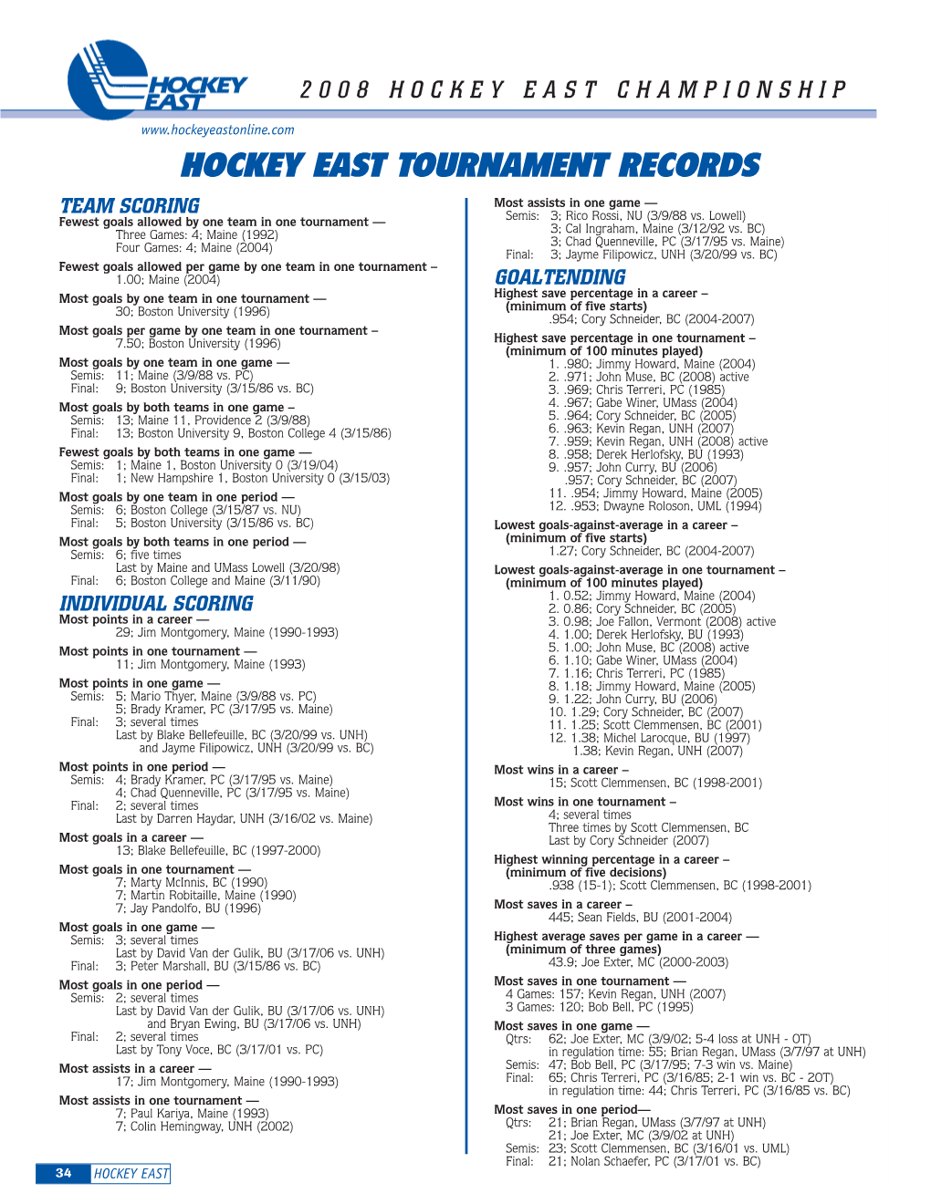 HOCKEY EAST TOURNAMENT RECORDS TEAM SCORING Most Assists in One Game — Fewest Goals Allowed by One Team in One Tournament — Semis: 3; Rico Rossi, NU (3/9/88 Vs