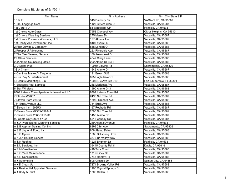 Complete BL List As of 2/1/2014