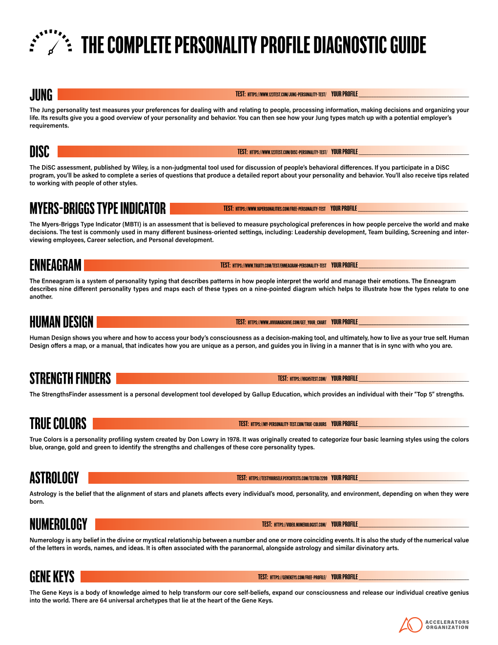 The Complete Personality Profile Diagnostic Guide