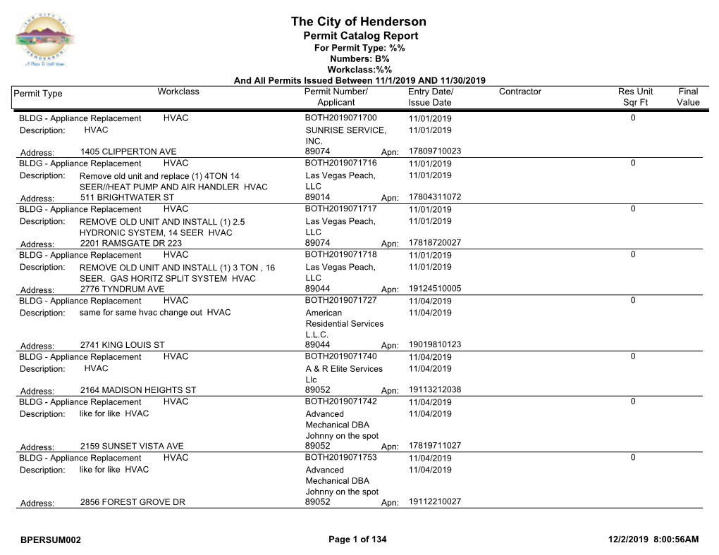 Permit Catalog Report