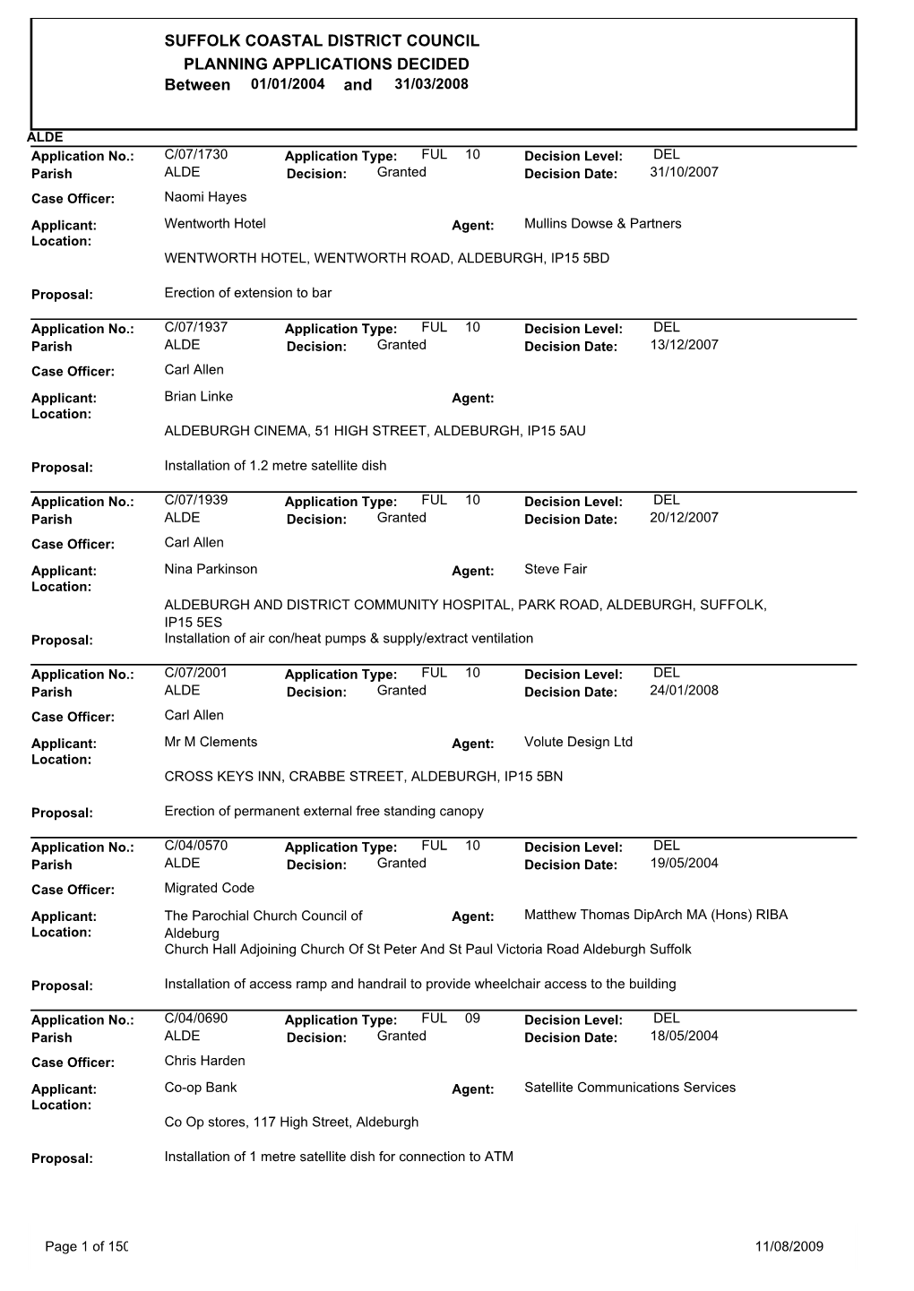 SUFFOLK COASTAL DISTRICT COUNCIL PLANNING APPLICATIONS DECIDED Between 01/01/2004 and 31/03/2008