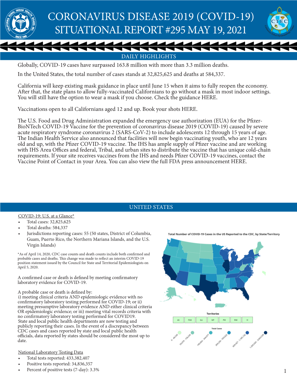 Covid-19) Situational Report #295 May 19, 2021