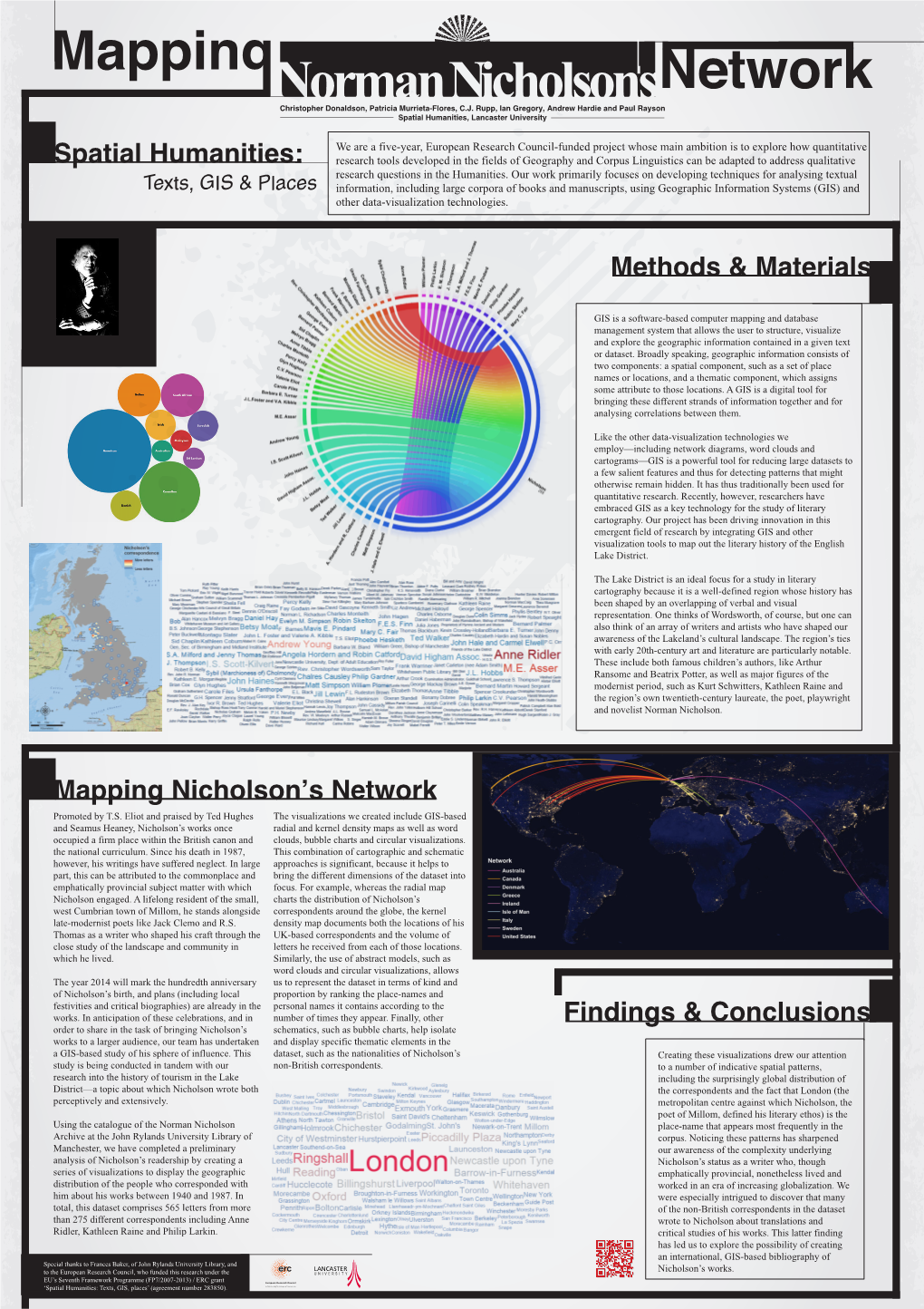 Spatial Humanities: Methods & Materials Mapping Nicholson's