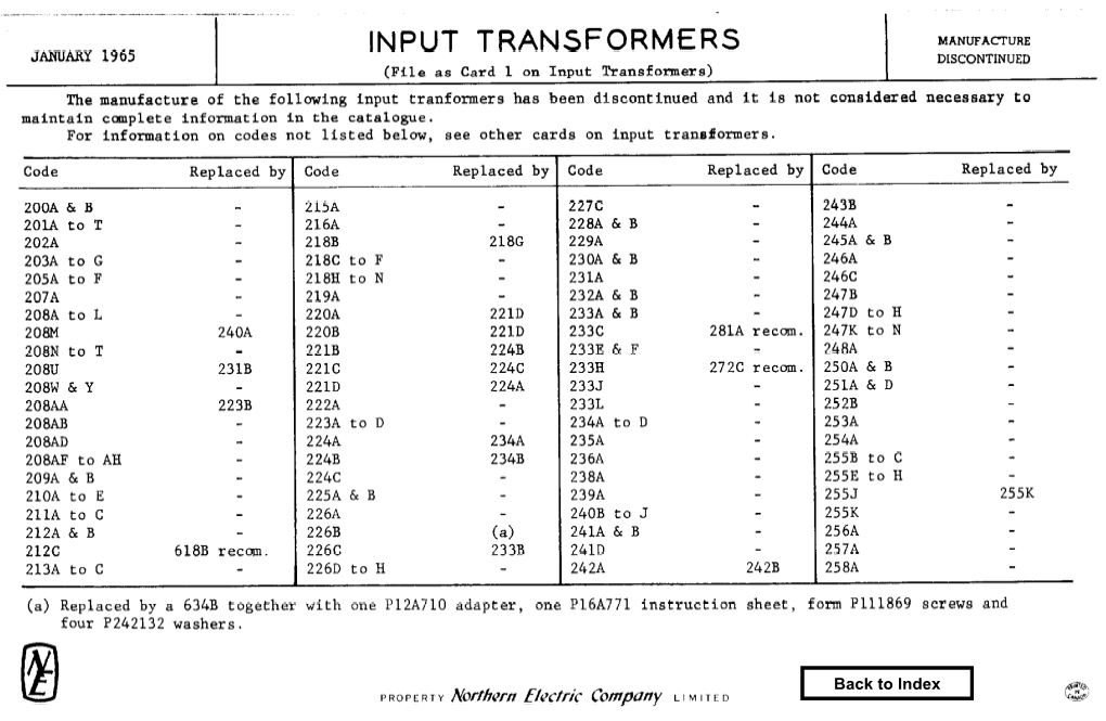 Input Transformers