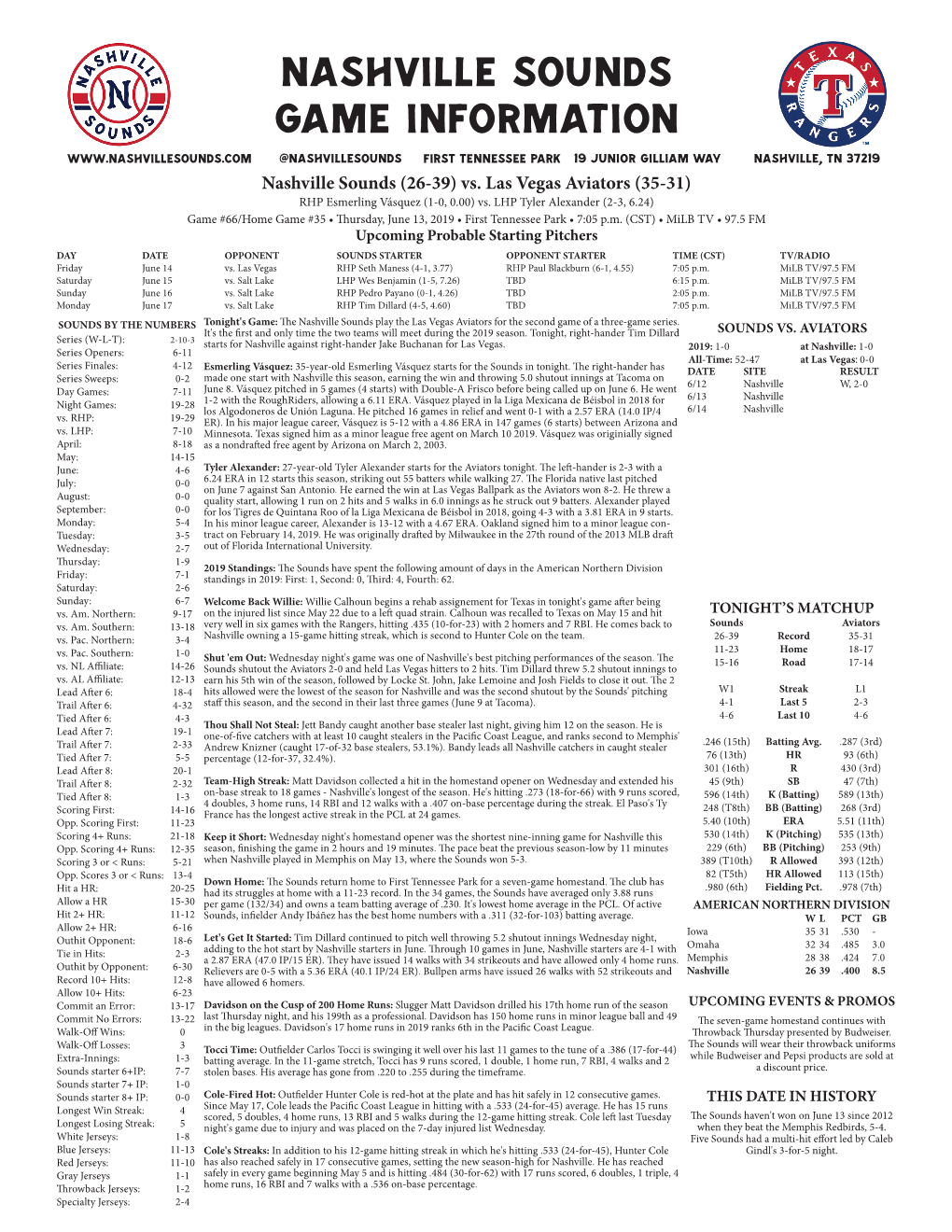 Nashville Sounds Game Information @Nashvillesounds First Tennessee Park 19 Junior Gilliam Way Nashville, TN 37219 Nashville Sounds (26-39) Vs