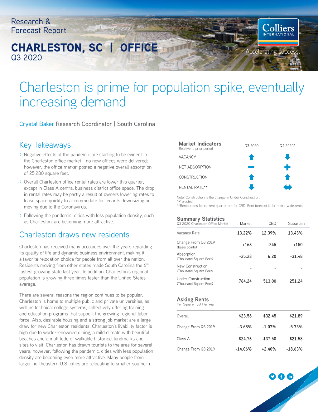 Charleston Is Prime for Population Spike, Eventually Increasing Demand