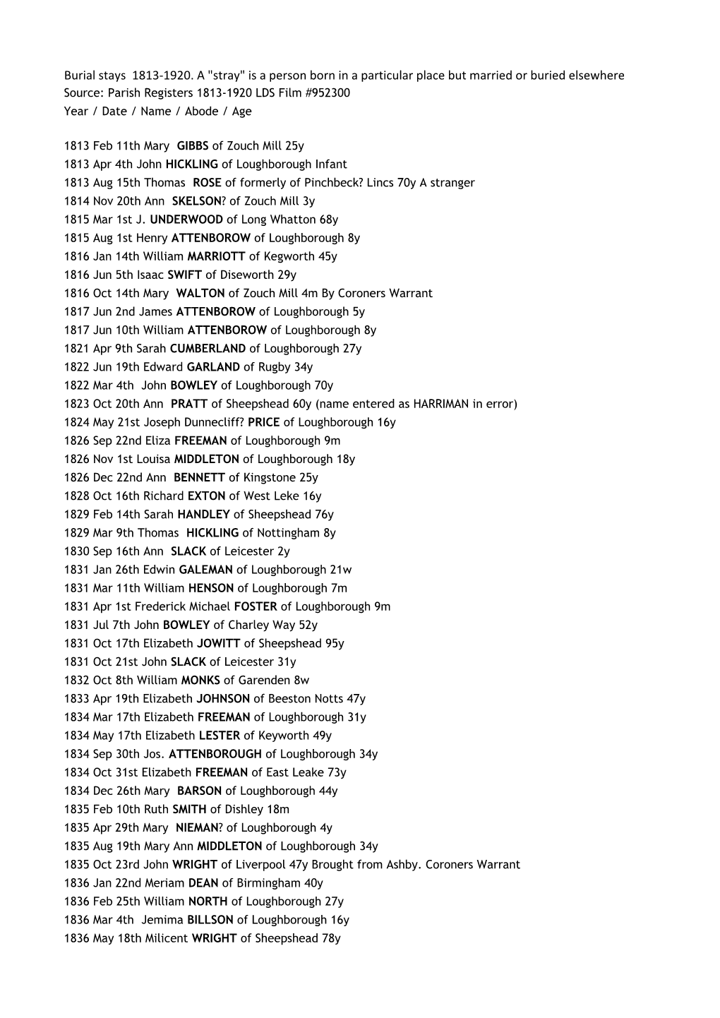 Burial Stays 1813-1920. a "Stray" Is a Person Born in a Particular Place but Married Or Buried Elsewhere