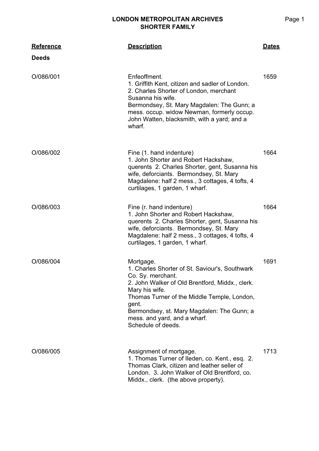 LONDON METROPOLITAN ARCHIVES Page 1 SHORTER FAMILY