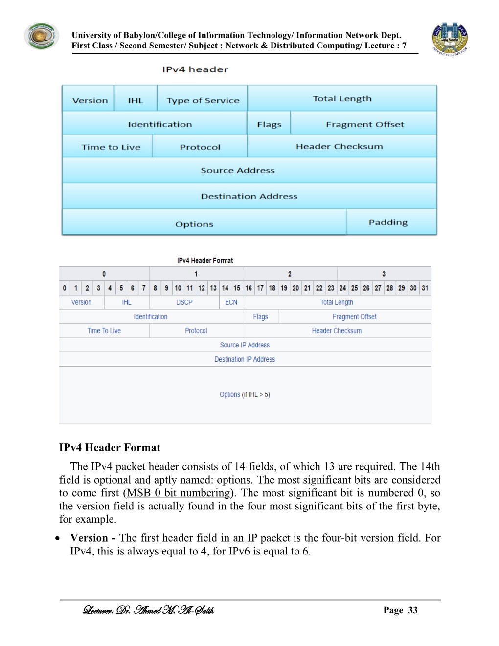 Lecturer: Dr. Ahmed M. Al-Salih Page 33 Ipv4