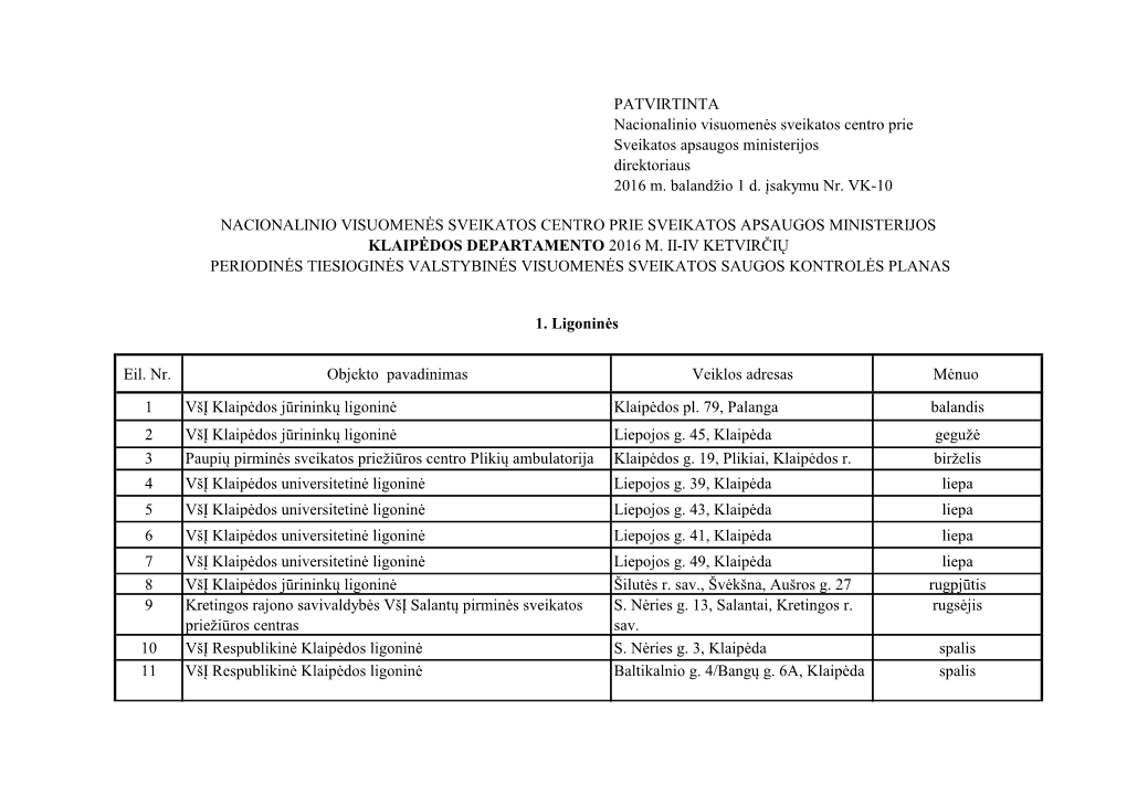 PATVIRTINTA Nacionalinio Visuomenės Sveikatos Centro Prie Sveikatos Apsaugos Ministerijos Direktoriaus 2016 M. Balandžio 1 D. Įsakymu Nr