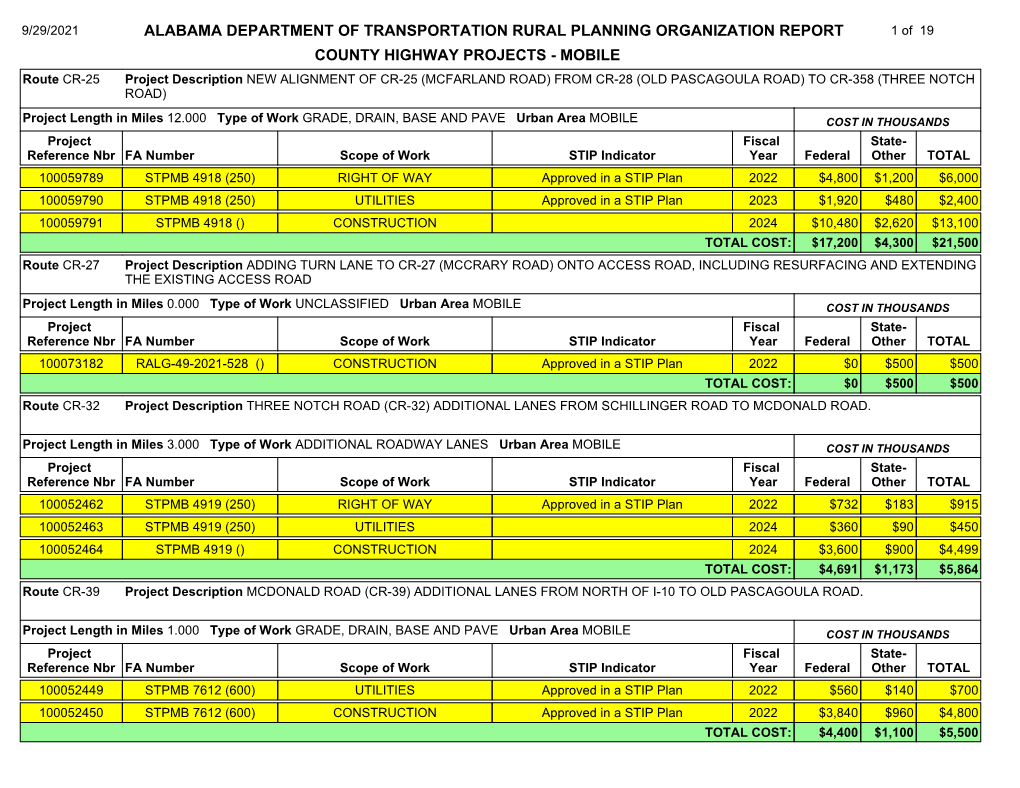 Alabama Department of Transportation Rural