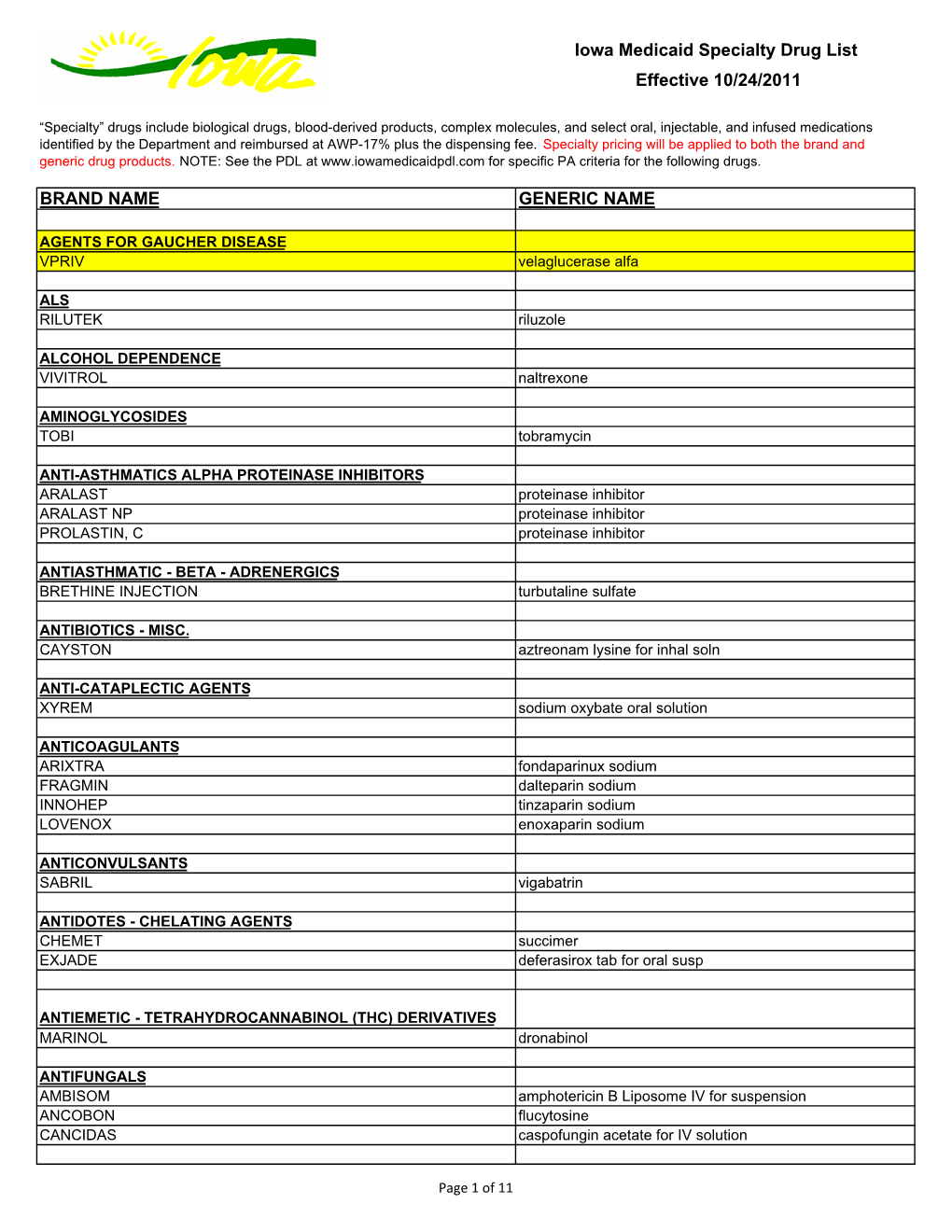 Specialty Drug List 10-24-11