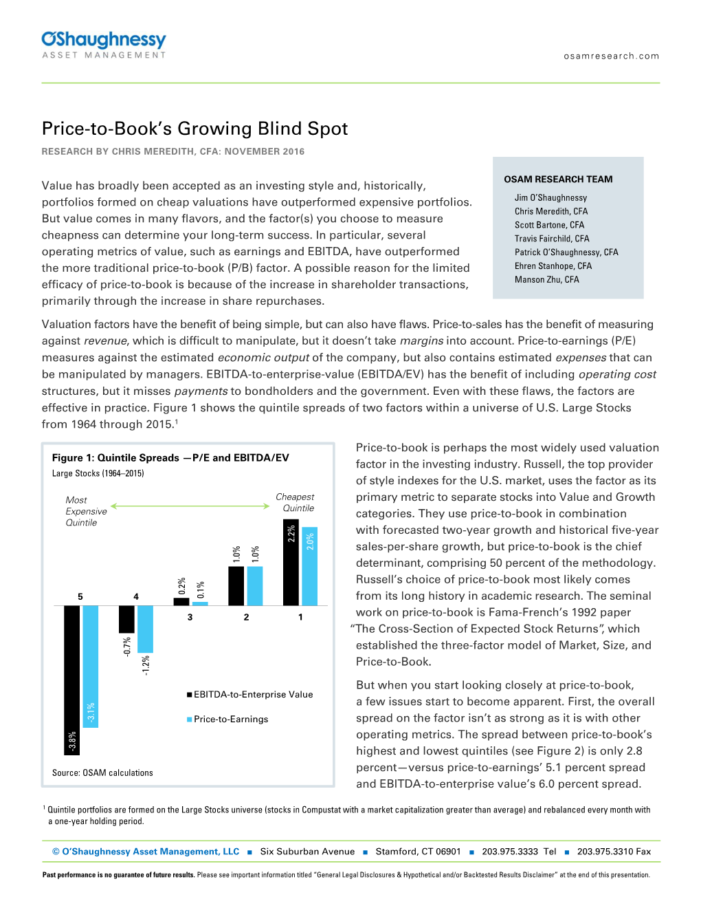 Price-To-Book's Growing Blind Spot