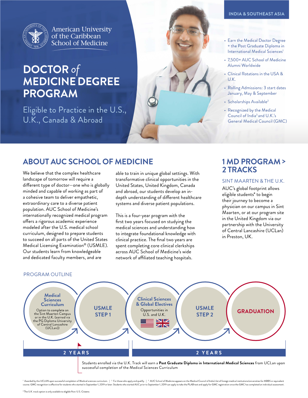 DOCTOR of MEDICINE DEGREE PROGRAM