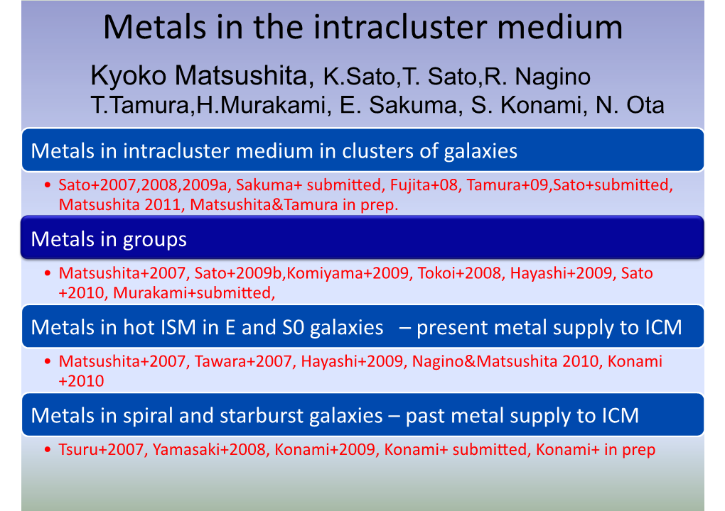 Metals in the Intracluster Medium Kyoko Matsushita, K.Sato,T