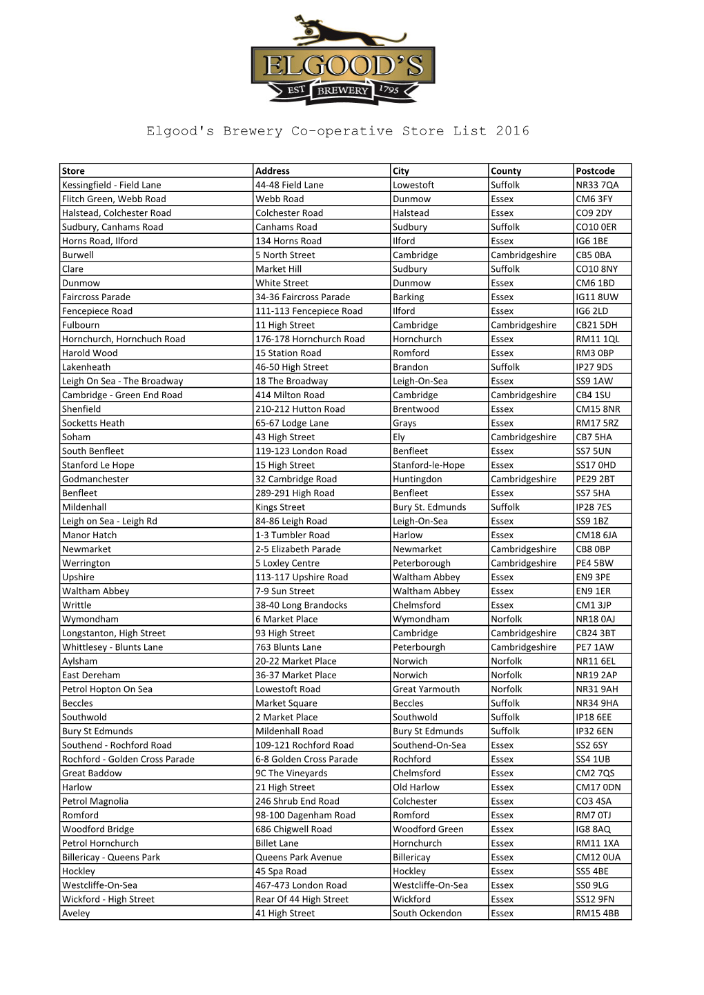 Elgood's Co-Operative Store List 2016