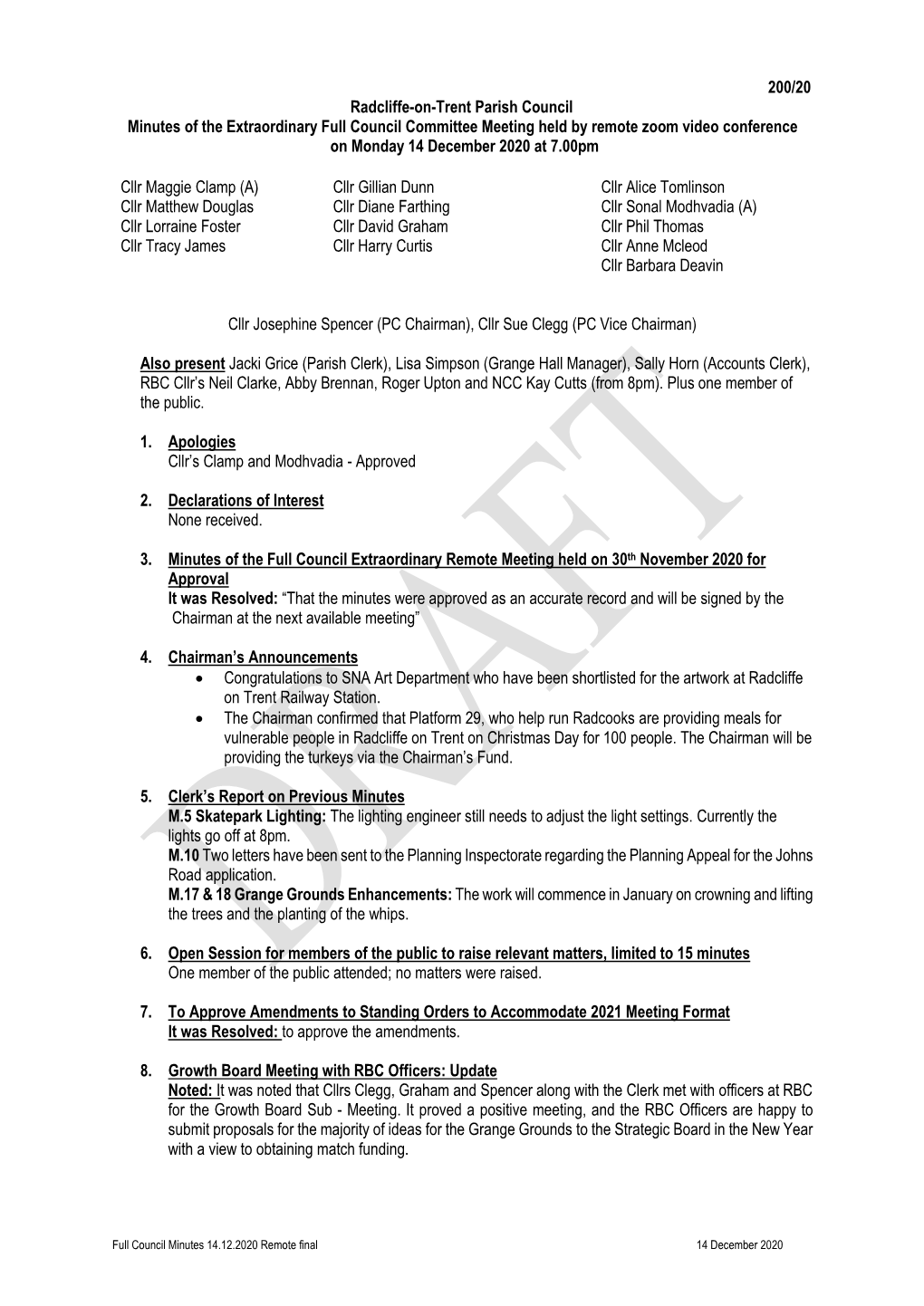 200/20 Radcliffe-On-Trent Parish Council Minutes of The