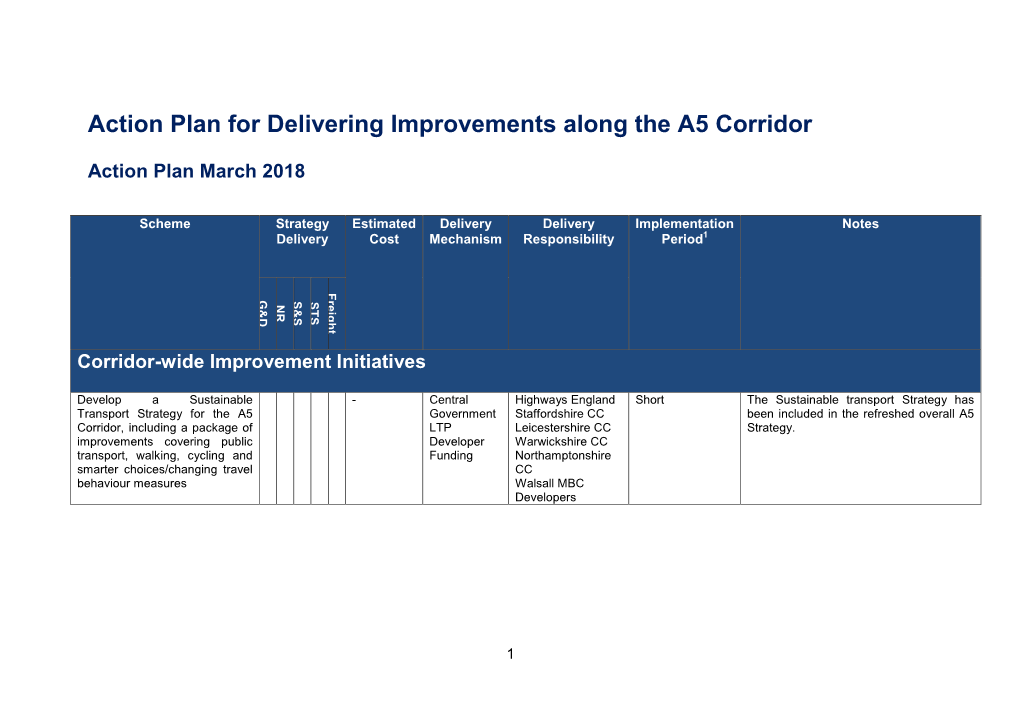 Action Plan for Delivering Improvements Along the A5 Corridor