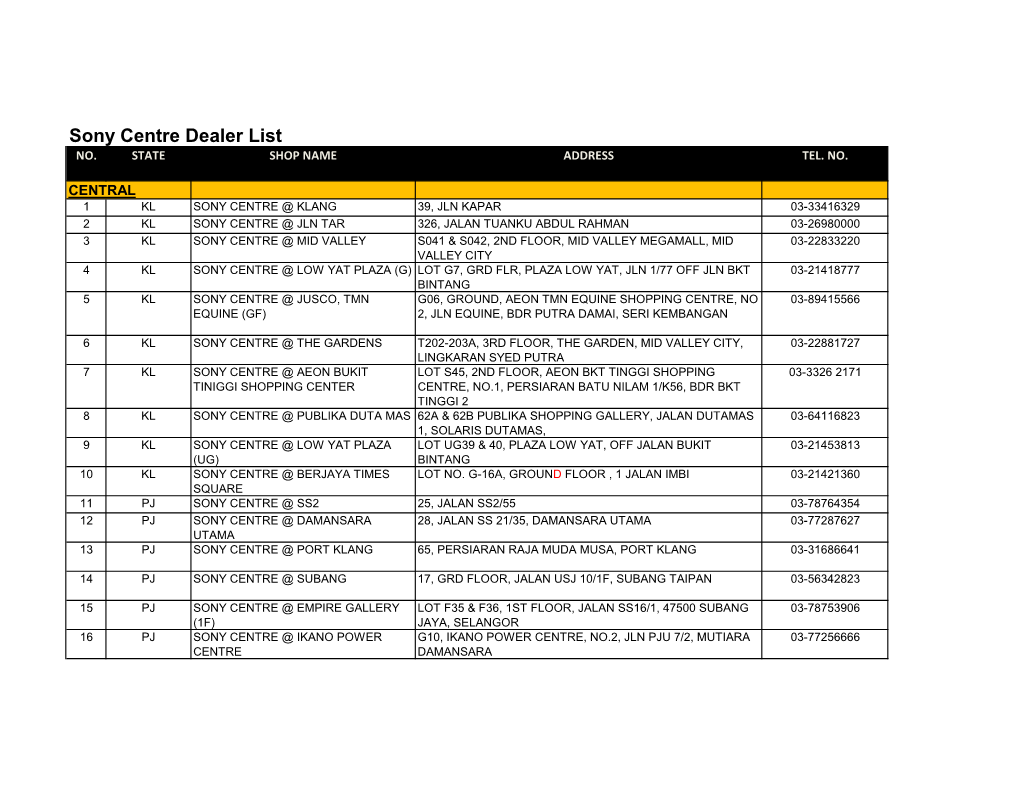 Sony Centre Outlet Listing (Working File)