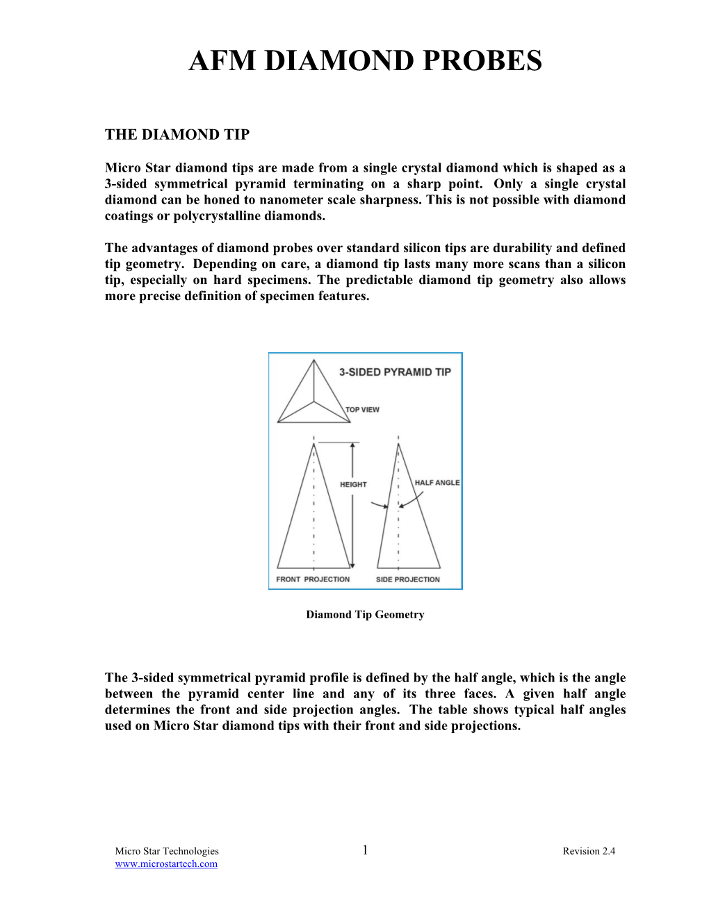 Afm Diamond Probes