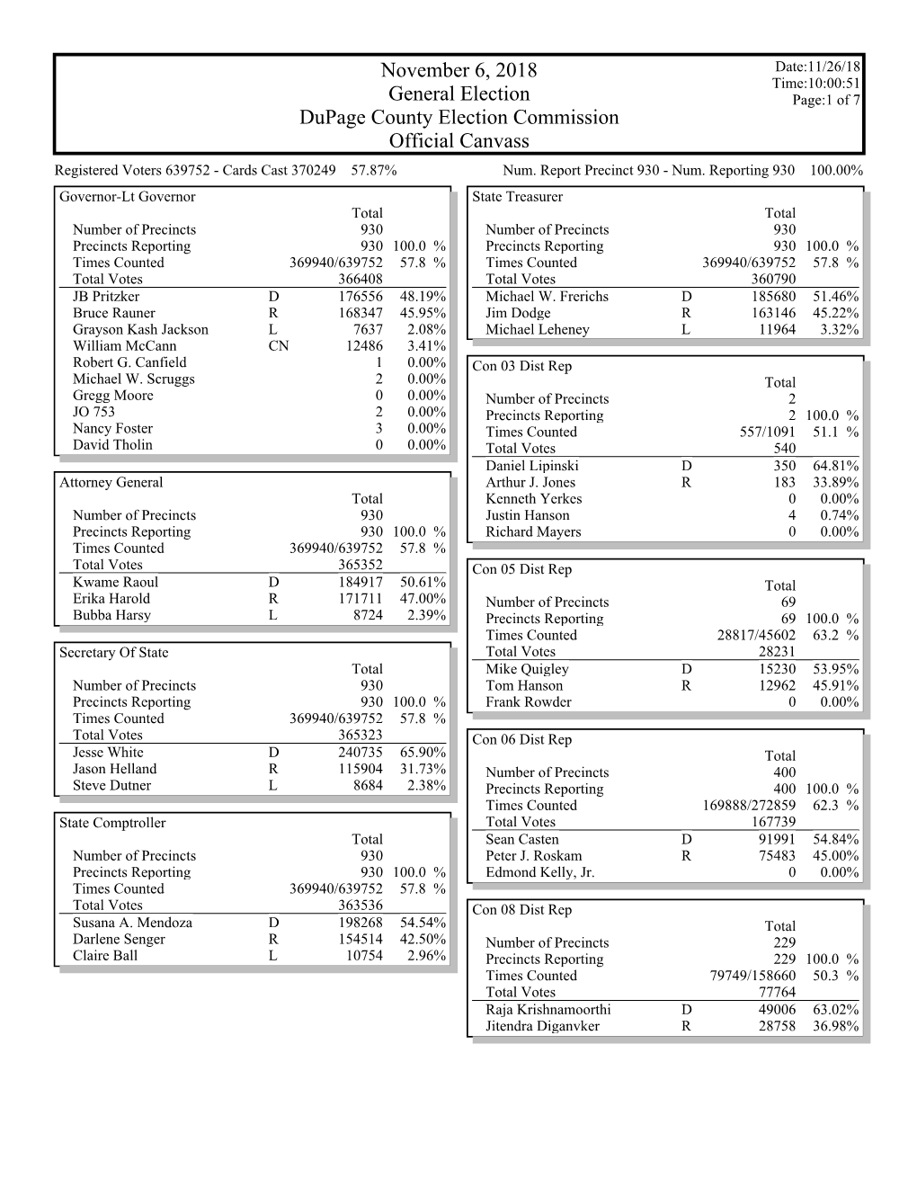 November 6, 2018 General Election Dupage County Election