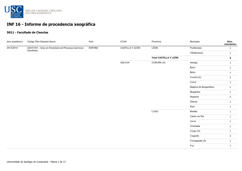 INF 16 - Informe De Procedencia Xeográfica