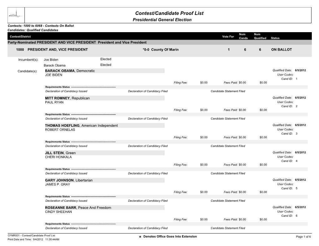 Candidates on Ballot[PDF]