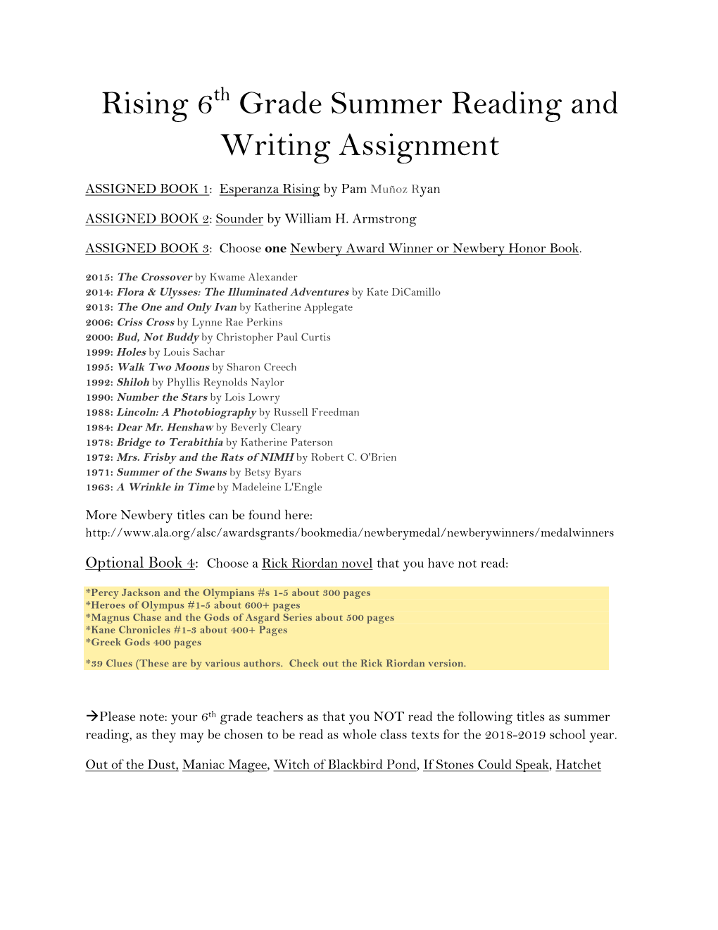 Rising 6Th Grade Summer Reading and Writing Assignment