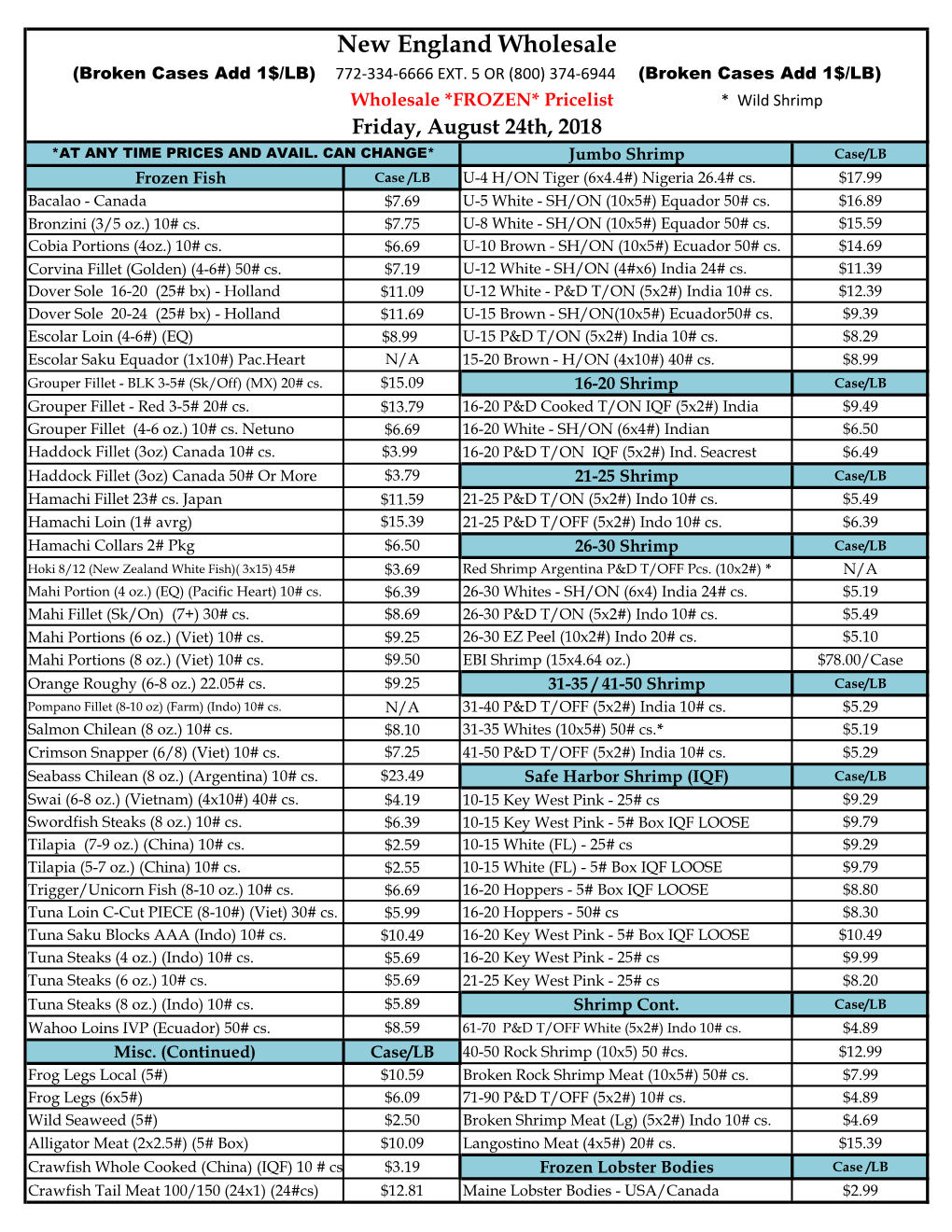 New England Wholesale (Broken Cases Add 1$/LB) 772-334-6666 EXT