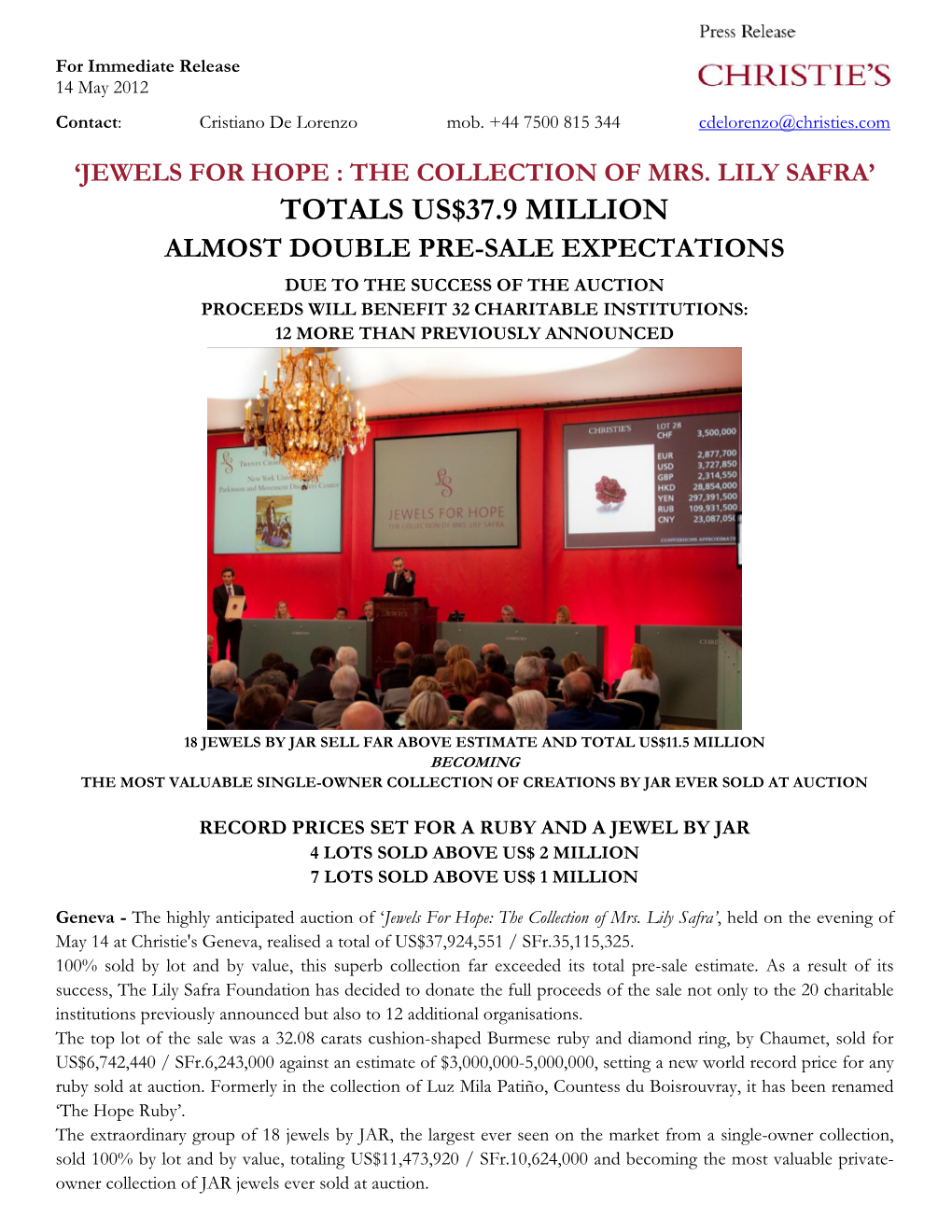 Jewels for Hope : the Collection of Mrs. Lily Safra’ Totals Us$37.9 Million Almost Double Pre-Sale Expectations