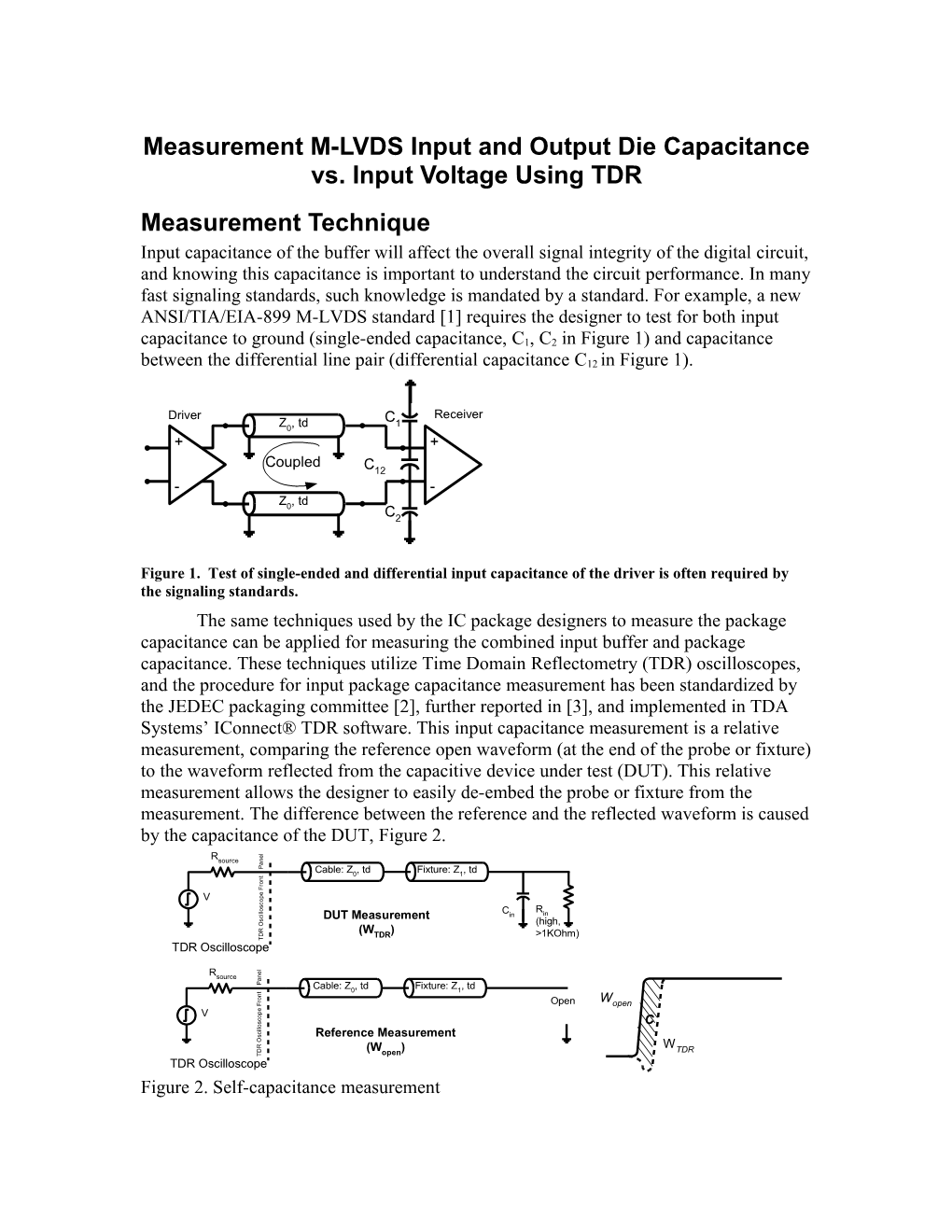 Measurement M-LVDS Input and Output Die Capacitance Vs